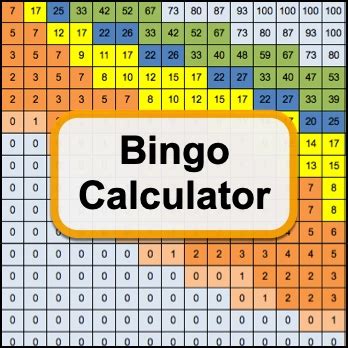 clown bingo calculator|maxroll clown bingo calculator.